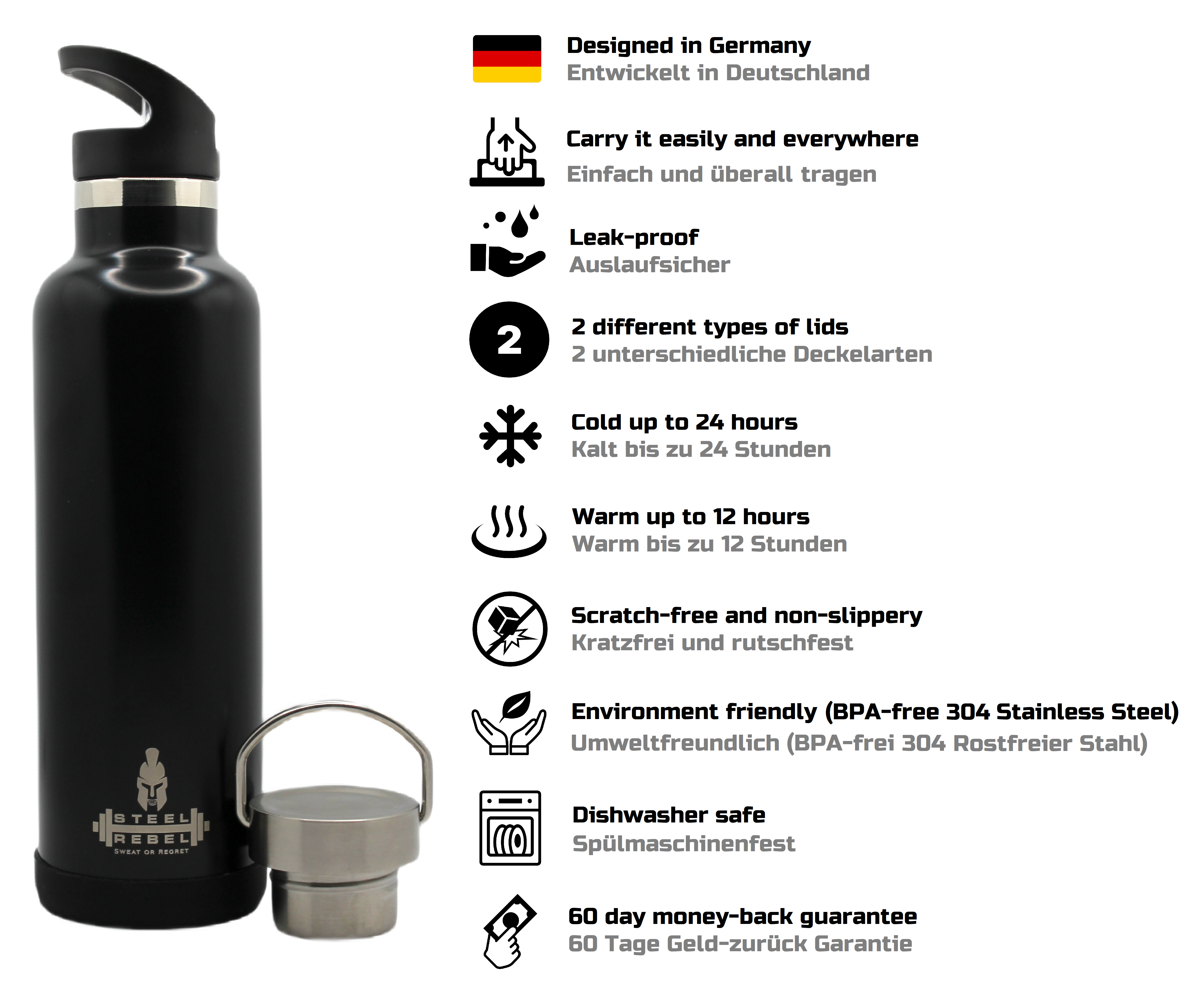 Watter bottle (features)